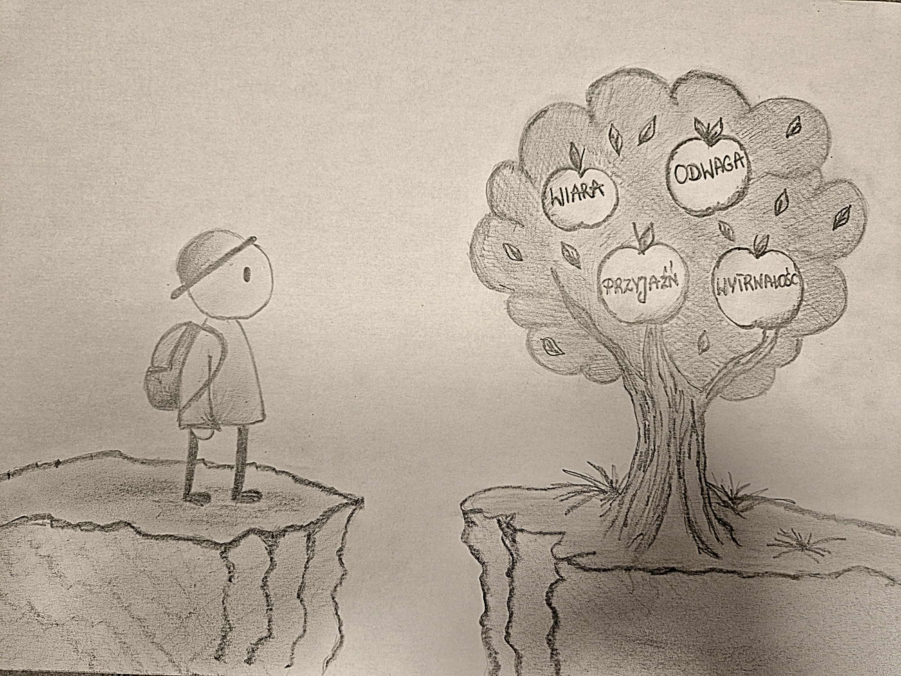 grafika